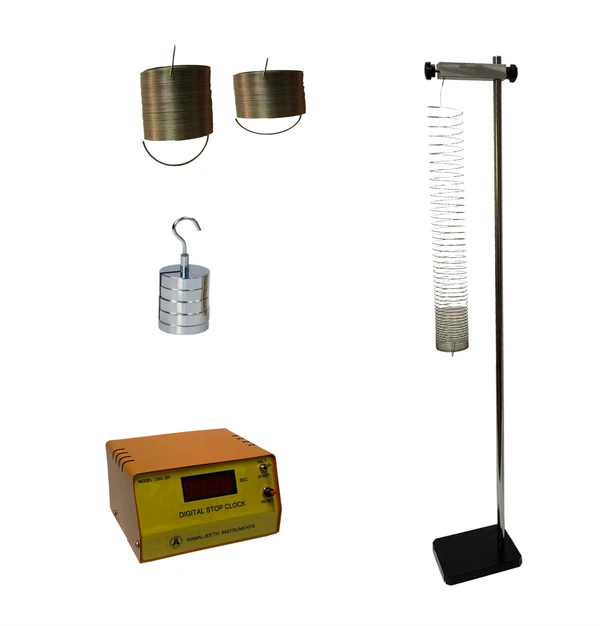 Spring constant by static & dynamic method