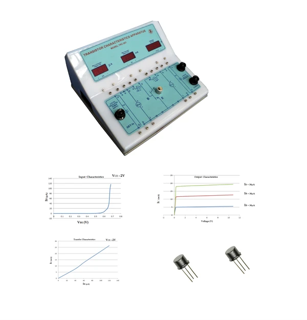 Transistor characteristics 
