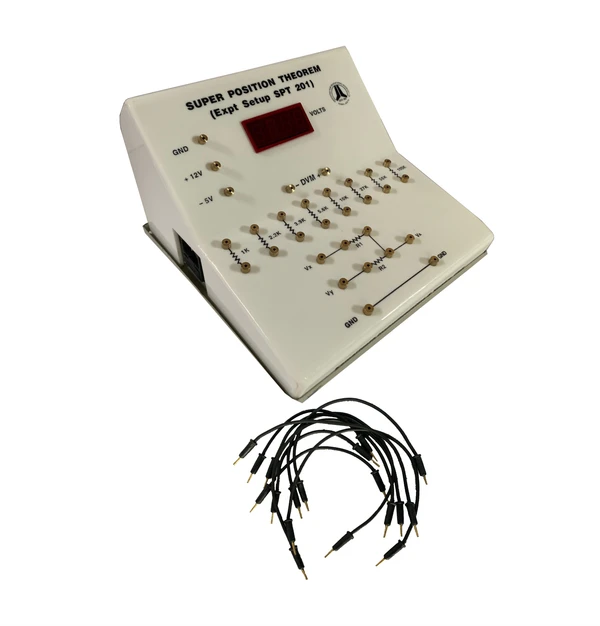 Super position theorem