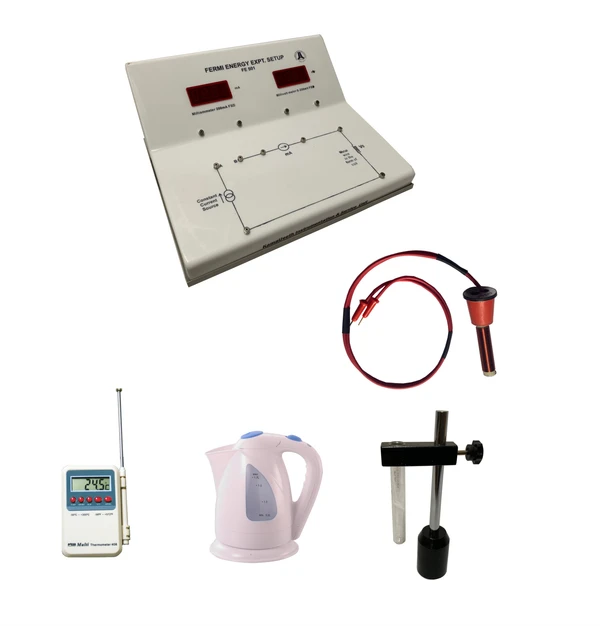 Fermi energy in copper