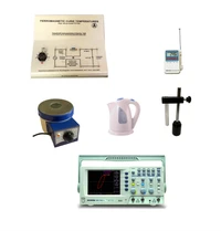 Ferro-magnetic Curie temperature 