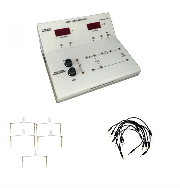 LED  I-V characteristics 