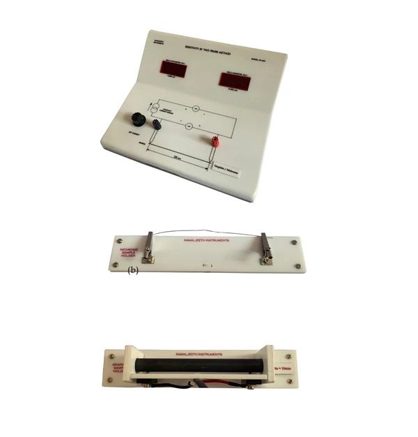Resistivity by two probe method 