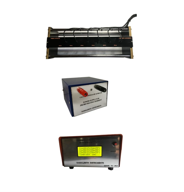 Forbe's thermal conductivity