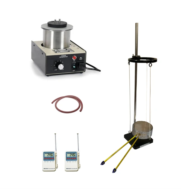 Thermal conductivity by Lees & Charton's method
