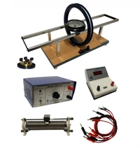 Magnetic field along the axis of the coil 