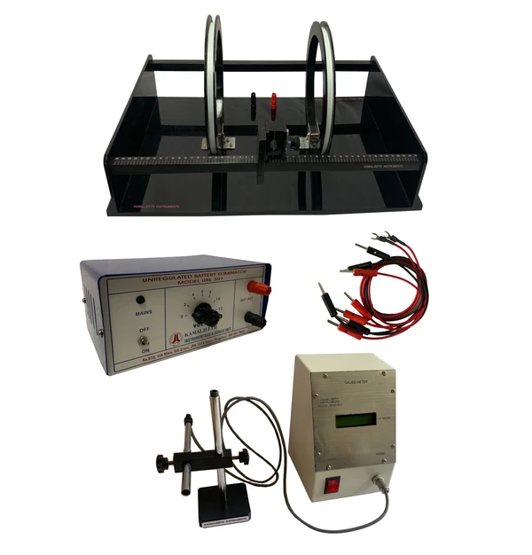 Magnetic field along the axis of Helmholtz coils 