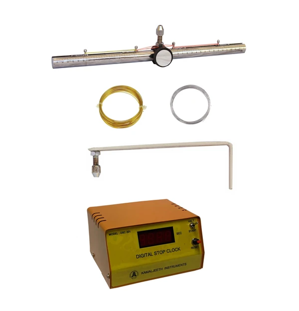 Maxwell's needle apparatus 